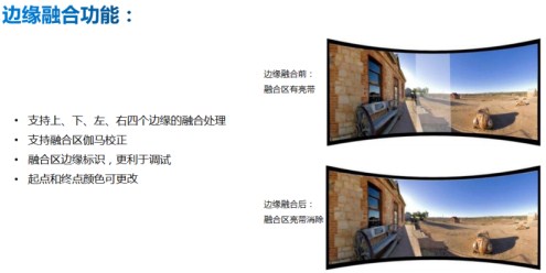 北京融合器LT302