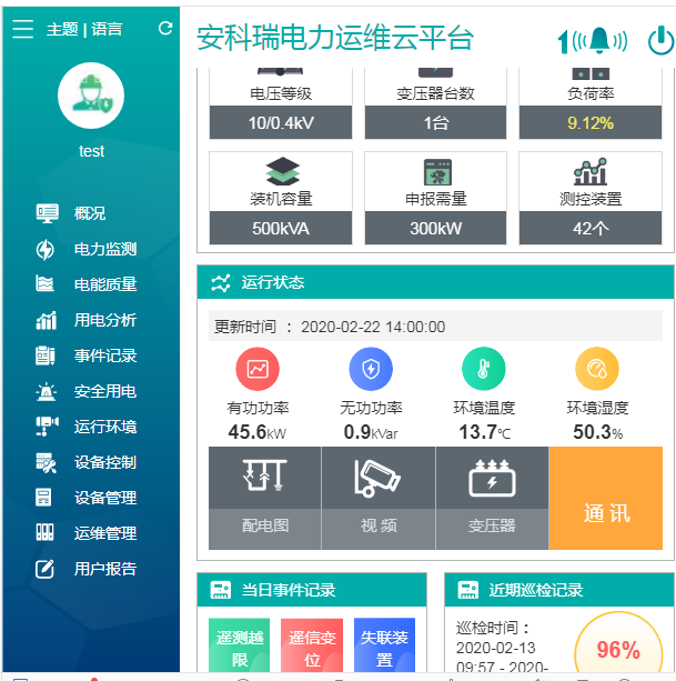 运维体系 实时计算平台_云计算运维工作内容_云计算运维管理