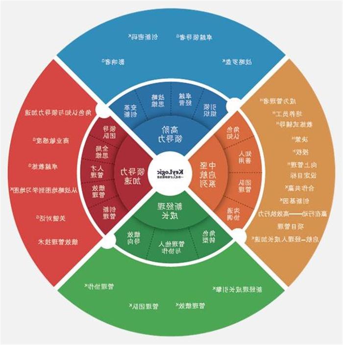 晋城生产企业节税筹划