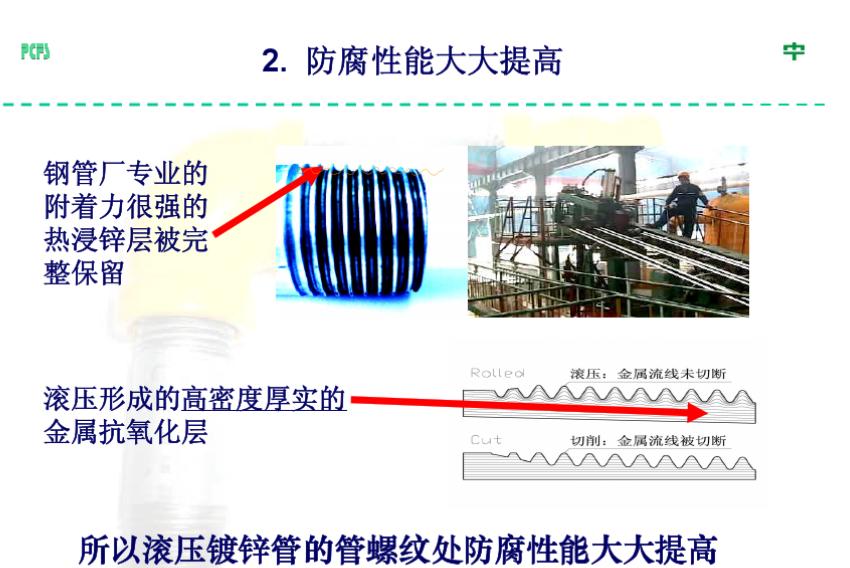 广西**管螺纹质量材质上乘 值得信赖  上海泛华紧固系统供应