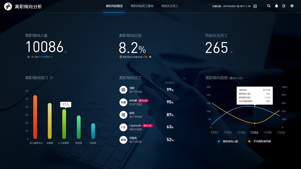 上海华为上网行为管理价格 上海雪莱信息科技供应