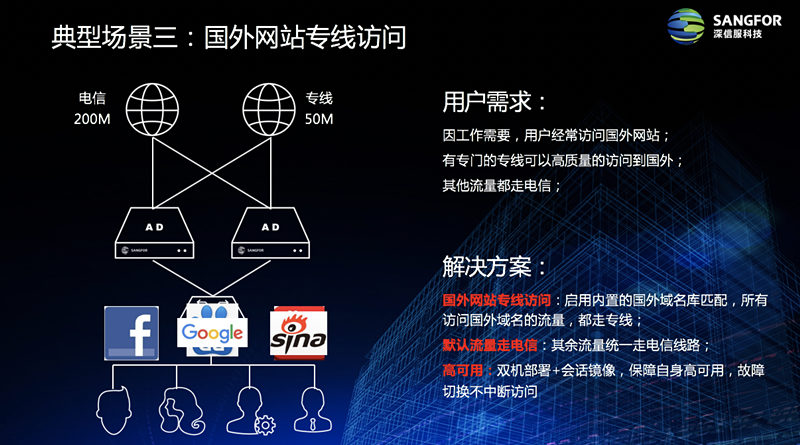 河北硬盘负载均衡品牌 上海雪莱信息科技供应