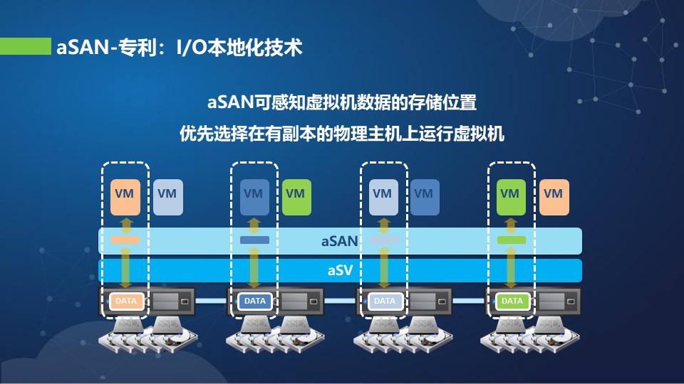 江西云计算超融合哪个品牌好