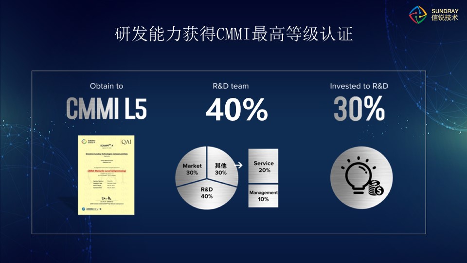 山东三层交换机售价 上海雪莱信息科技供应