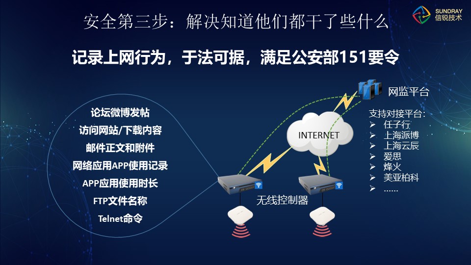 上海华三交换机价格