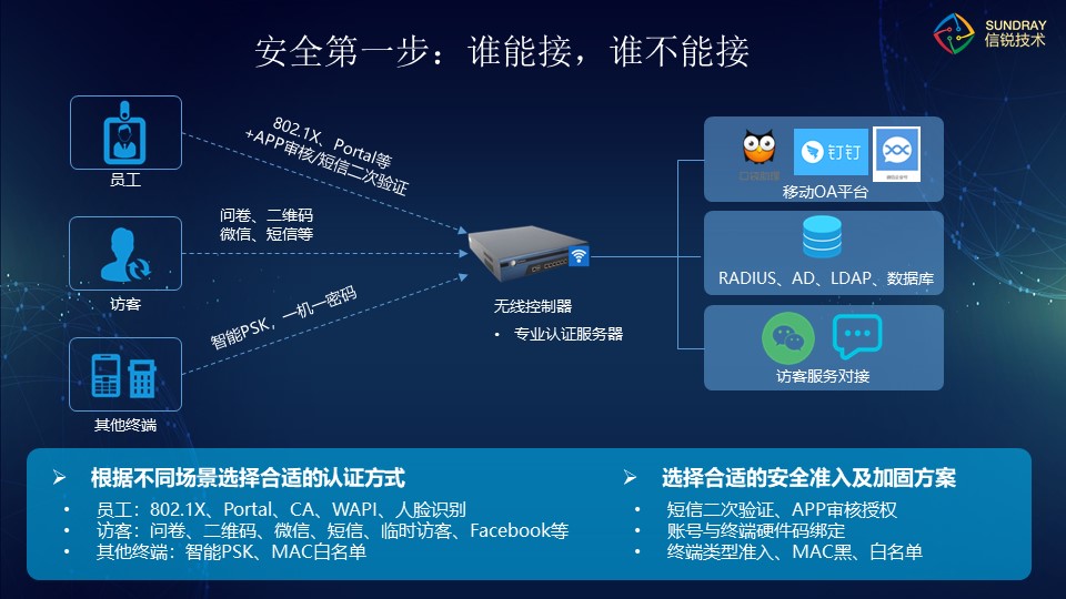 湖南网络交换机代理商