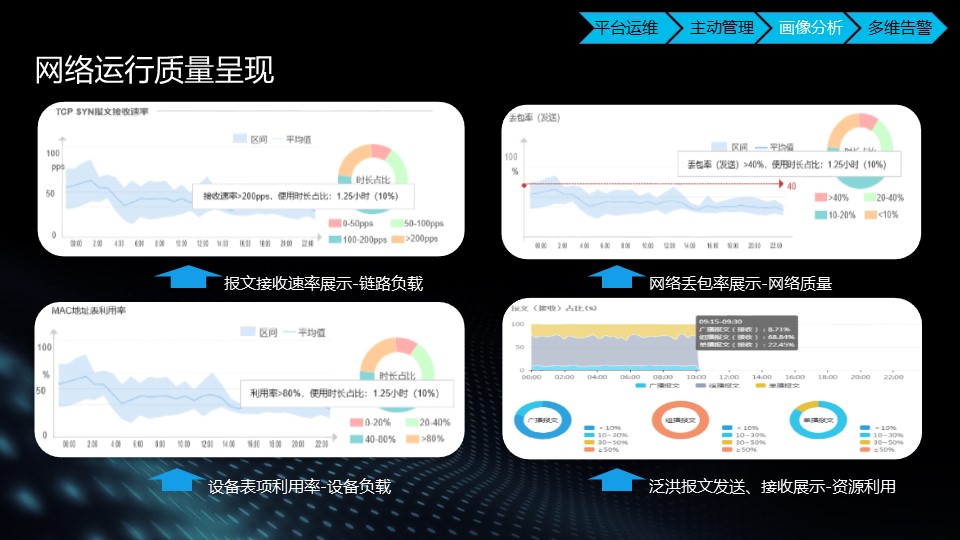 江苏华三交换机售价 上海雪莱信息科技供应