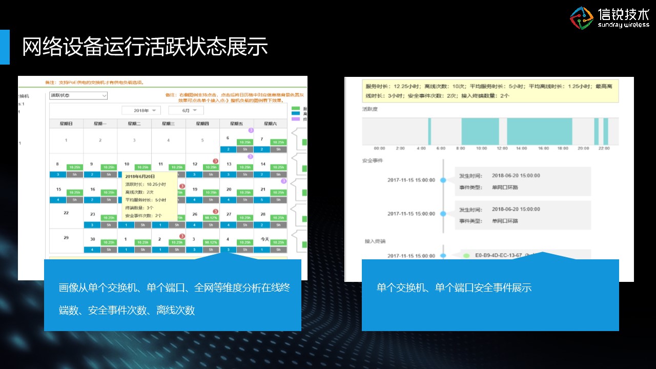 河北千兆交换机售价 上海雪莱信息科技供应