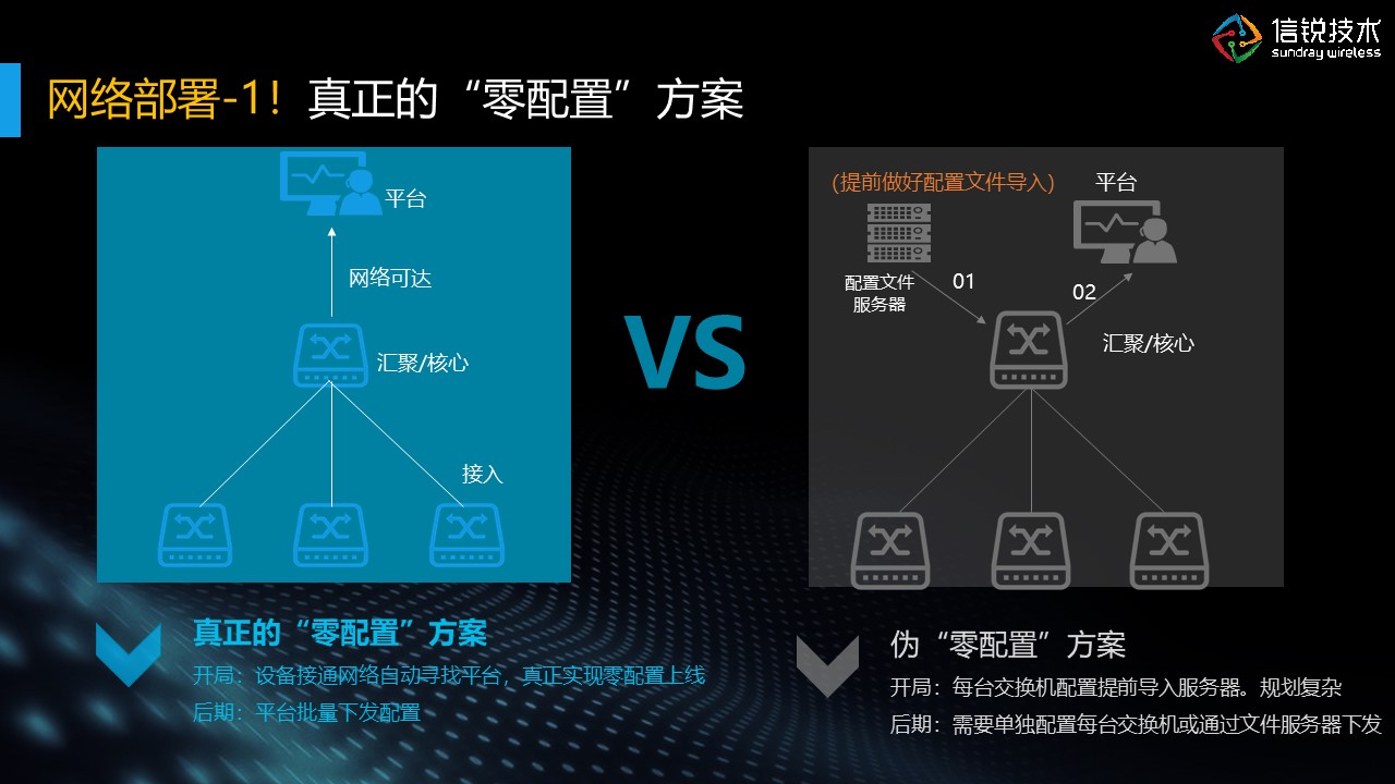 江西千兆交换机多少钱 上海雪莱信息科技供应