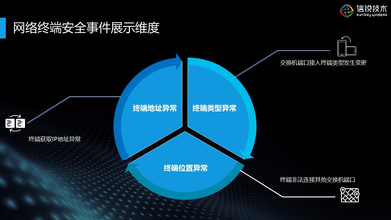 江苏网络交换机代理商