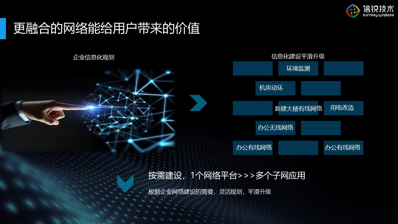 广东交换机配置 上海雪莱信息科技供应