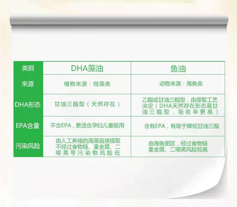 漯河母婴营养品推荐 欢迎来电「可萌生物科技（杭州）供应」
