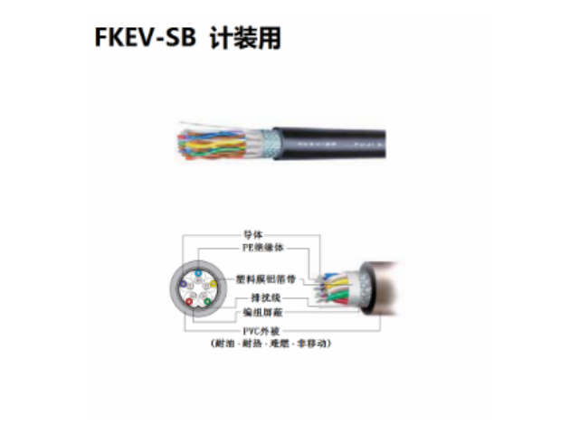 NSBL系列耐熱電線批發,日本電纜