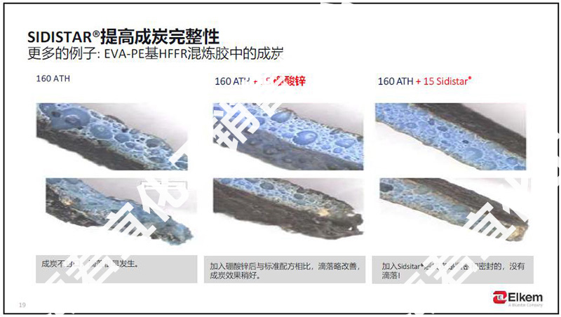 异形胶管埃肯碱性白炭黑 创新服务「上海君宜化工供应」