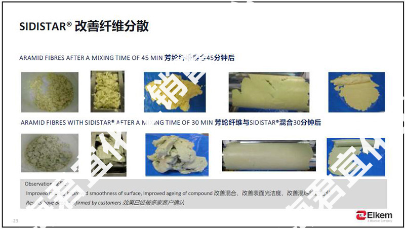 三元乙丙橡胶埃肯降低生热协效剂 值得信赖 上海君宜化工供应