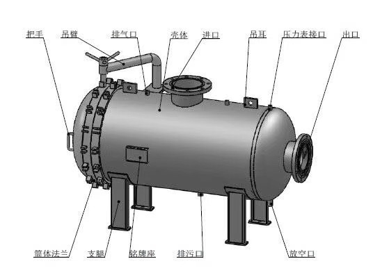 汕尾精密大流量过滤器,大流量过滤器