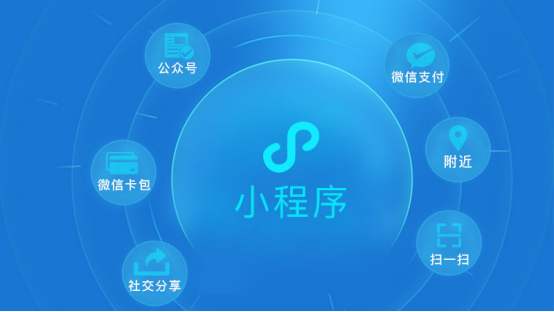 兰州小程序制作费用哪家便宜,小程序