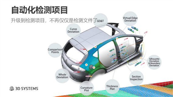 徐州模具三维扫描仪 ****  上海模高信息科技供应