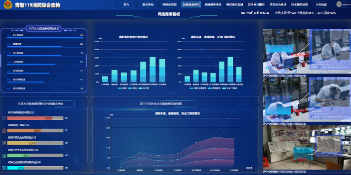 湖北火灾预警监测系统