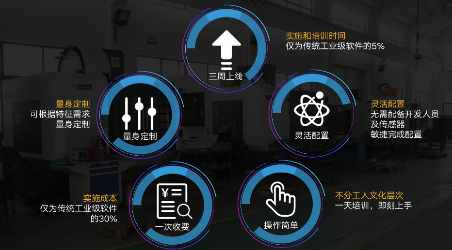 重慶智能智能制造 無錫功恒精密機(jī)械供應(yīng)