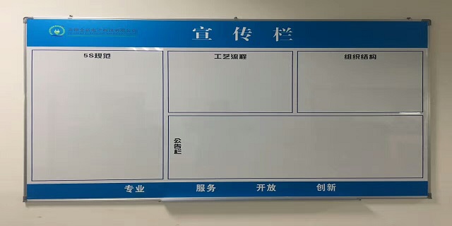 上海挂式管理看板,管理看板