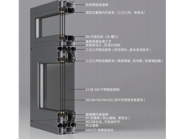 艾米洛高性能系统隔热门窗