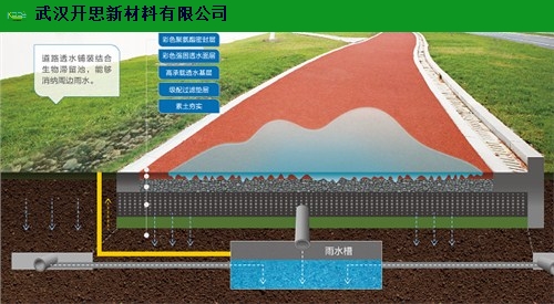 湖北现代透水路面剂厂家 欢迎来电 武汉开思新材料供应