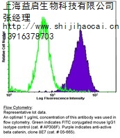 上海益启生物科技有限公司