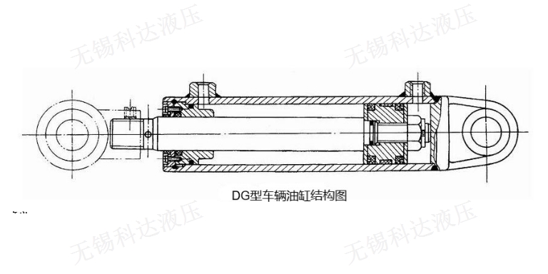 武汉双活塞杆液压油缸