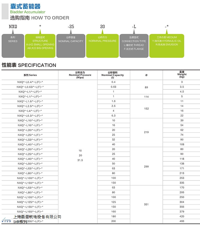 安徽蓄能器 诚信服务「上海磊星机电设备供应」