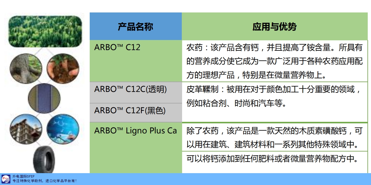 货柜批发-制纸氯化聚乙烯树脂he505,制纸