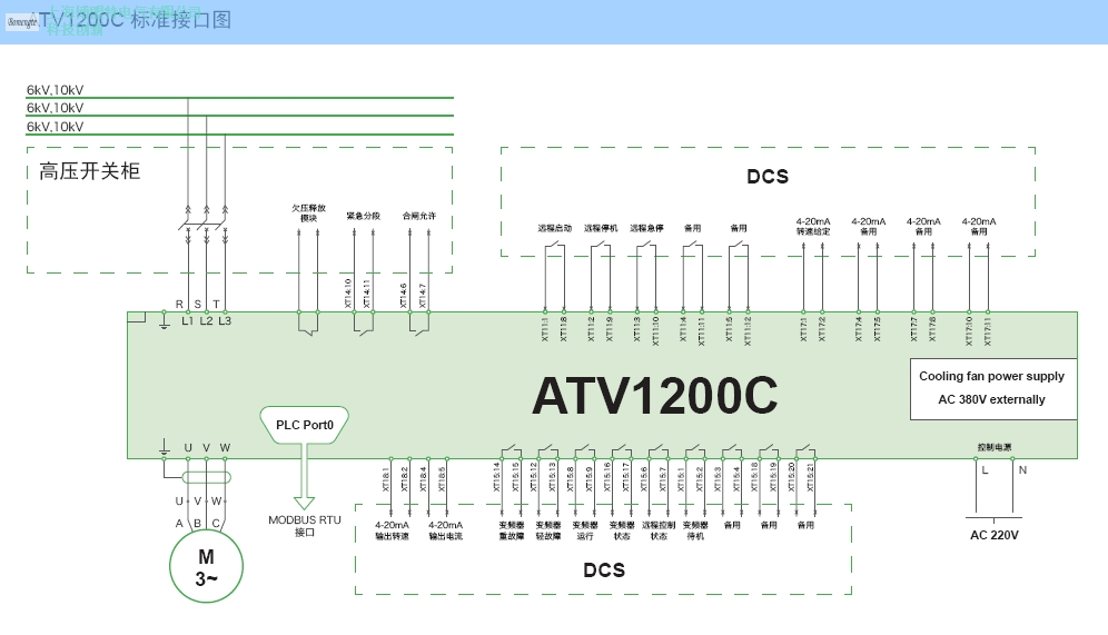 官方ATV1200C变频器功能,ATV1200C变频器