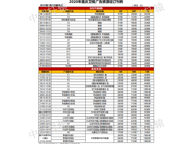 四川卫视广告节目编排表「电视广告中心」 - 黔东南