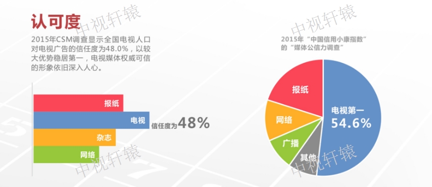 心理教案 学习心理_广告心理学教案下载_小学心理健康教育教案