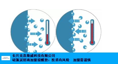青海內(nèi)墻硅藻泥加盟條件,硅藻泥加盟