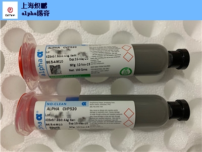 安徽直销化学清洗剂单价 和谐共赢「上海炽鹏新材料科技供应」