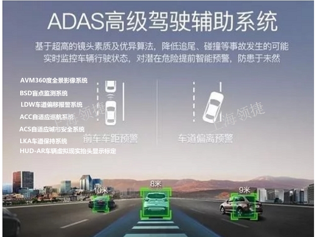 上海汽车adasacs自适应城市安全系统,adas