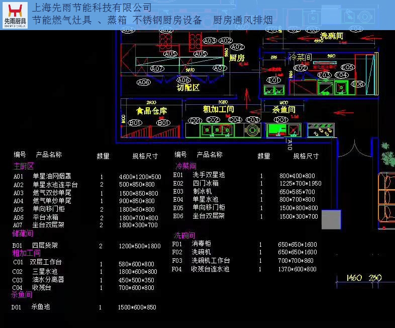 上海嘉定闵行区厨房设计规划,厨房设计规划