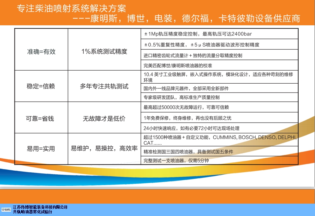 上海共轨喷油器性能试验台报价,性能试验台