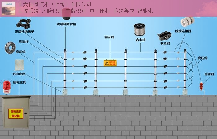 青浦区通用脉冲电子围栏销售厂家,脉冲电子围栏