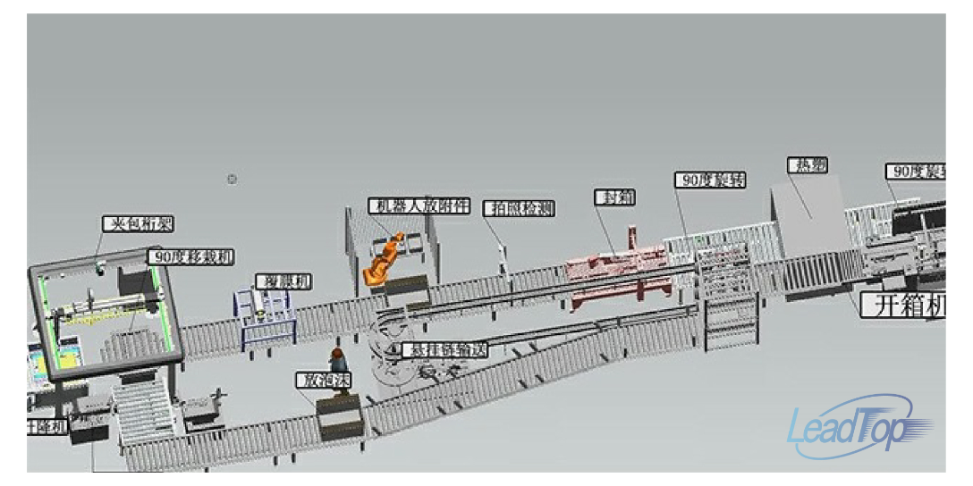 安徽联轴器全自动生产线价格