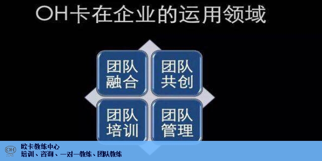 上海干货满满OH卡团队融合怎么做 上海欧学管理咨询供应